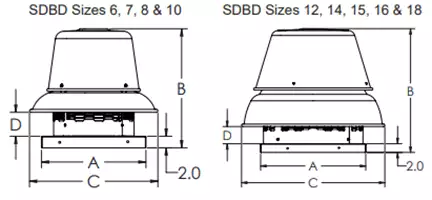 Dimensional drawing for the SDBD and SDBDe models.